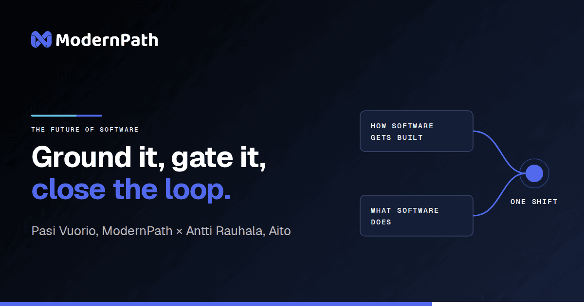 Title card on a dark navy background: the ModernPath logo, the kicker “The future of software”, the headline “Ground it, gate it, close the loop.” and the byline “Pasi Vuorio, ModernPath × Antti Rauhala, Aito”. On the right, two boxes, “How software gets built” and “What software does”, join into one point labelled “One shift”.