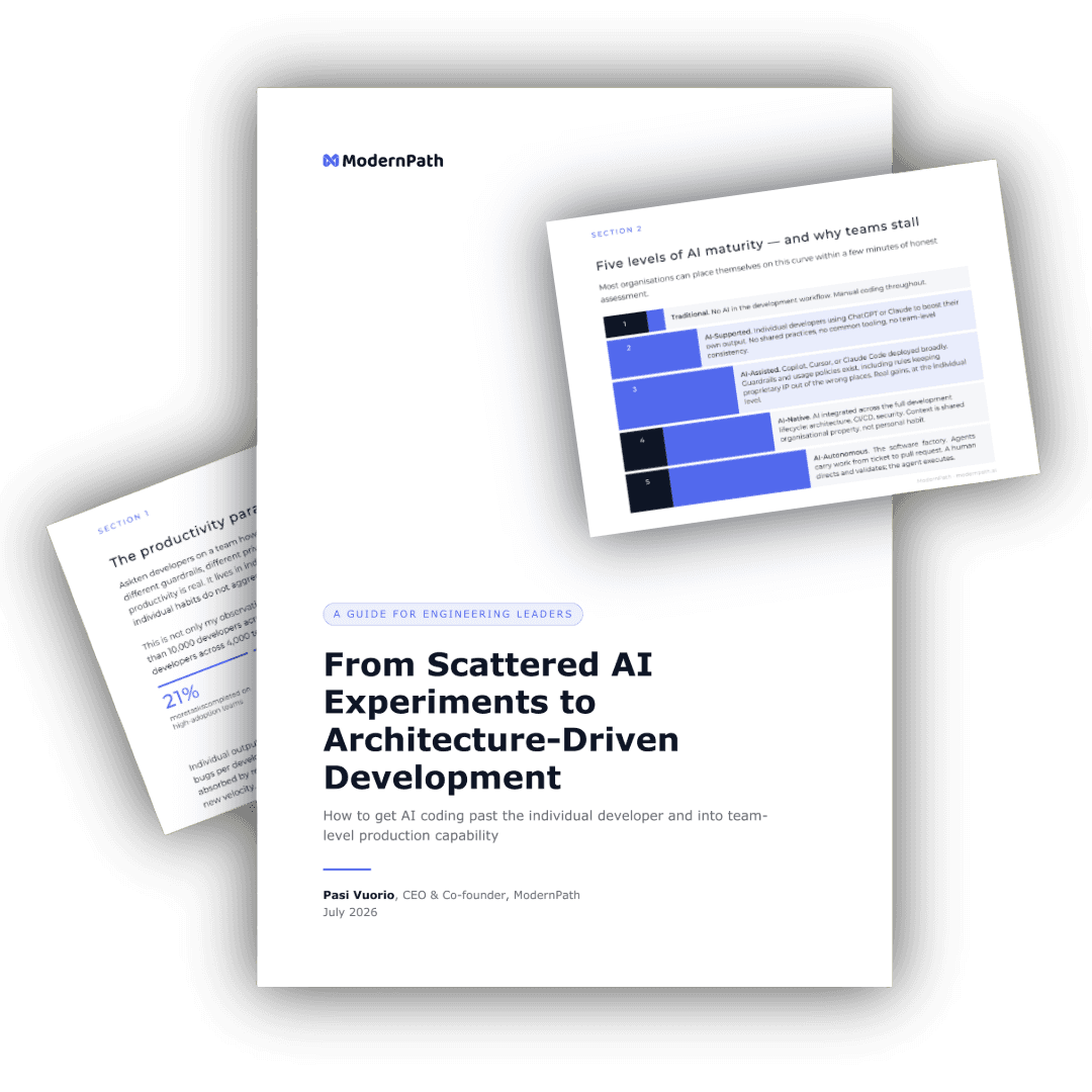 The AI-Native Maturity Model guide, shown as three pages: the cover, the productivity paradox section, and the five-level AI maturity chart.